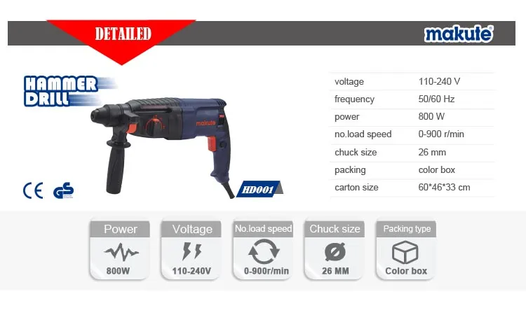 2017 Newest Cordless Rotary Hammer Drill