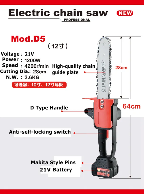 2021 Wholesale Fast Fitted Mini Portable Electric Chainsaw