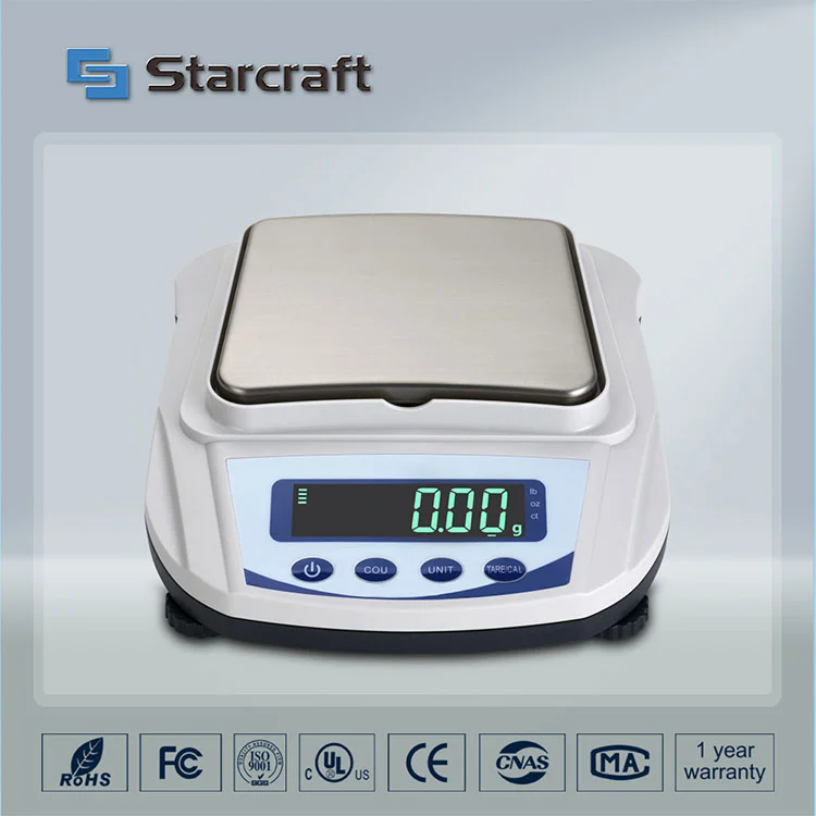 How to Use MP-E Small Pan Balance for Accurate Measurements?