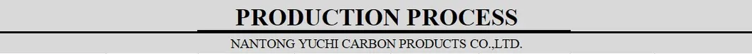 Carbon Brushes for Black & Decker Kg115/Kg725/Kg900/Kg915