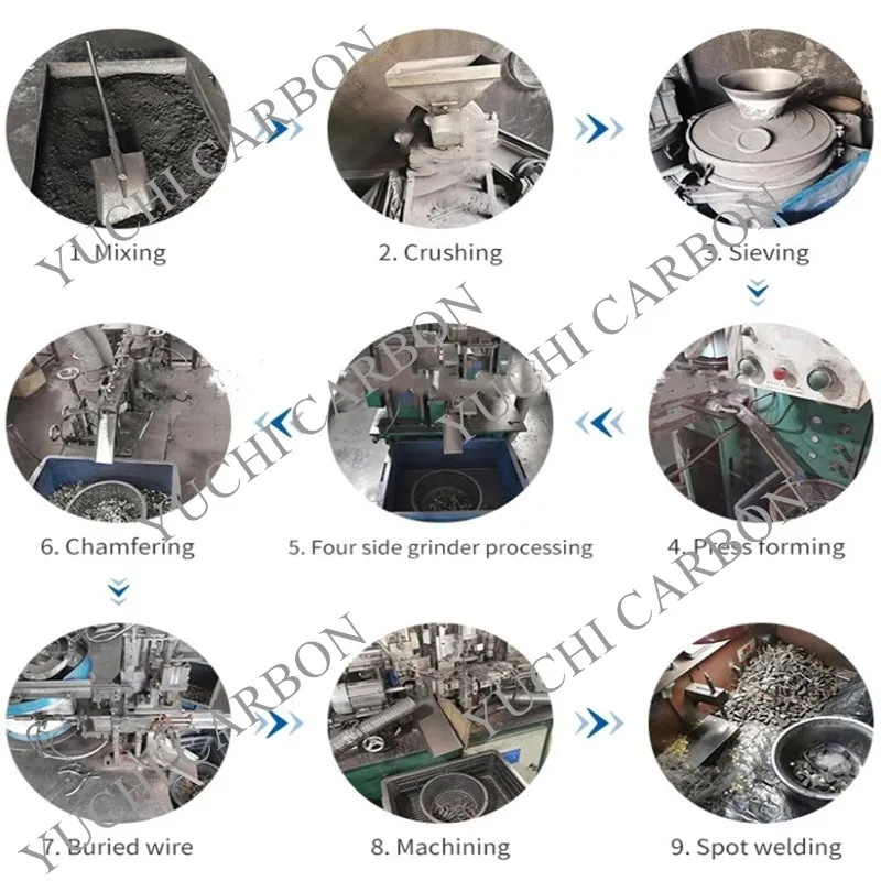 E64 Angle Grinder Carbon Brush for BS-11e Bosch Gco 2000 E64 Gws20-230 180