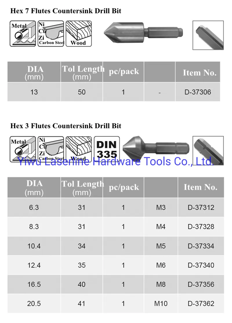 Excellent Performance HSS Countersink Hex Shank Makita Original Drill Bit for Metal Steel Copper Ni Alu Hole Chamfering