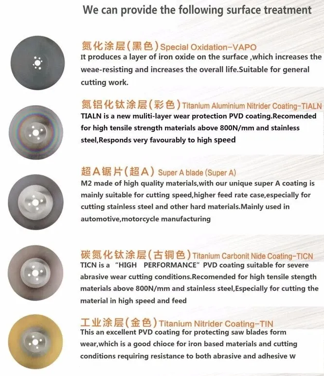 High Performance PVD Coating HSS M2 Circlar Colad Cutting off Blade
