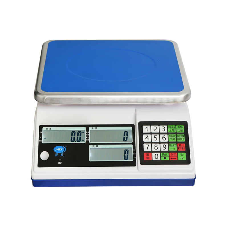 Counting Table Scale