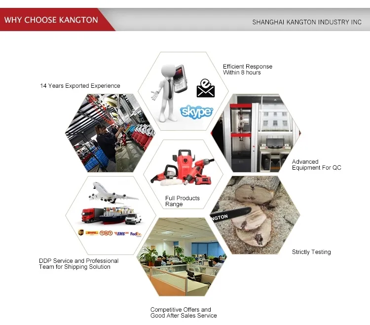 Kanton Power Tools 2200W Cut off Machine 355mm