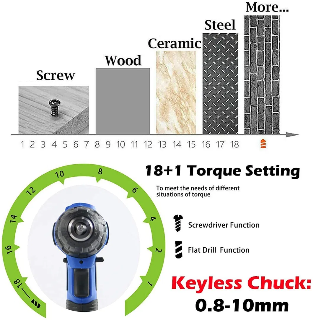 Lithium Ion Power Tool Speed Drill Driver