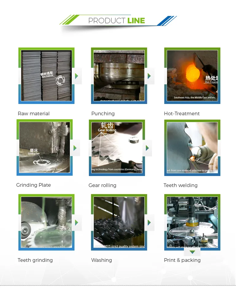 Tct Circular Saw Blade for Hard Wood 150-750mm